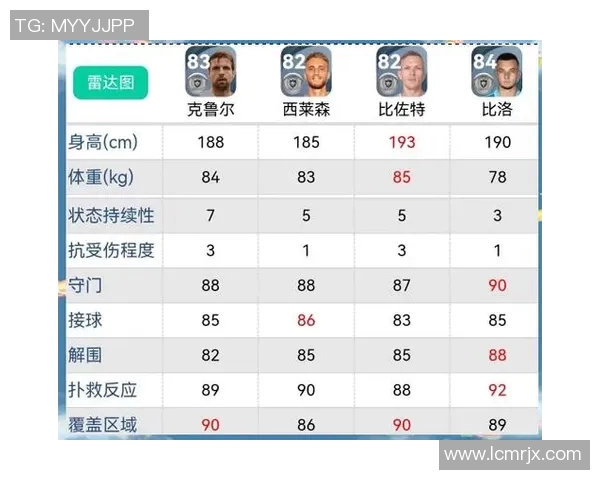 荷兰足球历史十大球星排名与成就解析
